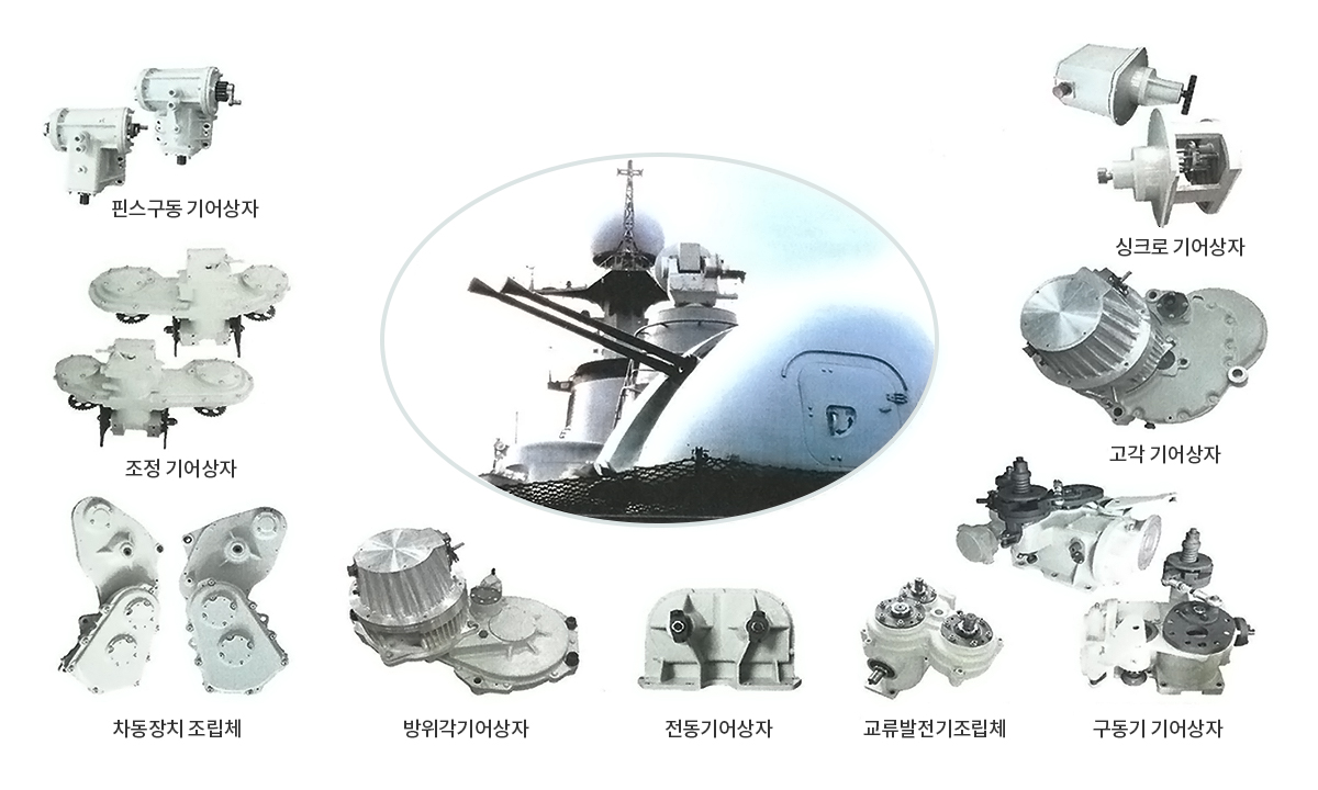 방위산업부품 9
